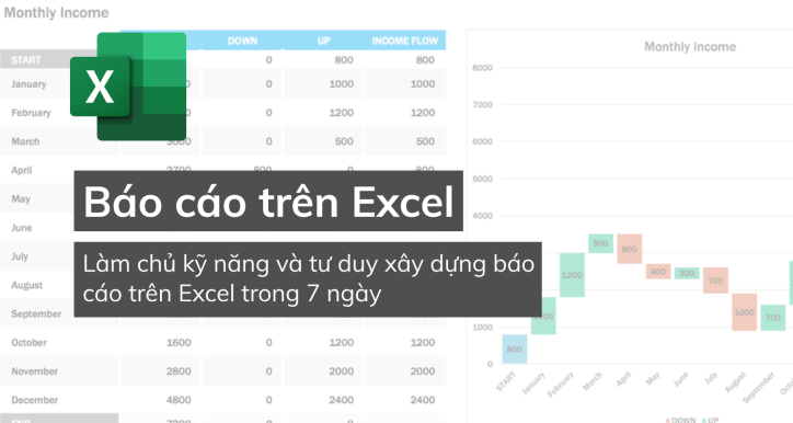 EXG04 - Kỹ năng báo cáo - Tư duy tổ chức dữ liệu trên Excel