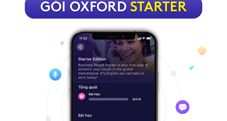 Sách Oxford Business Result STARTER